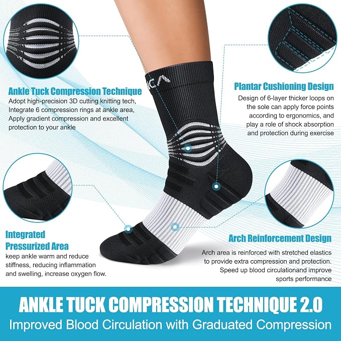 NEENCA Medical Compression Socks—2 Pairs, Ankle Socks - Image 3