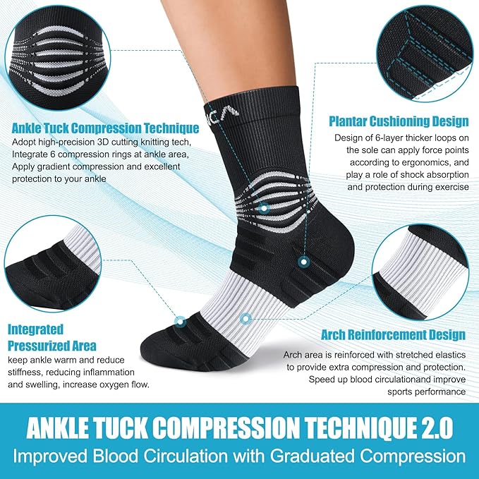 NEENCA Medical Compression Socks, Ankle Compression Stockings - Image 3
