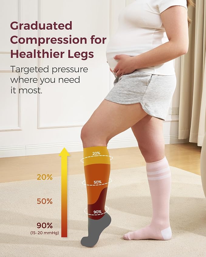 Momcozy Compression Socks for Women Wide Calf, 15-20mmHg Knee High Support - Image 4