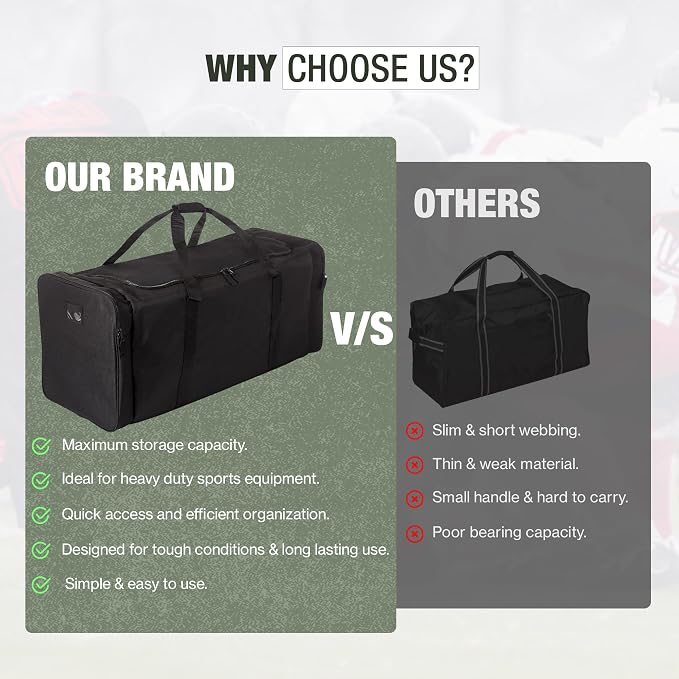 Jetstream Heavy Duty Multi Pocket Durable Sports Gym Equipment Travel Duffel Bag - Image 8