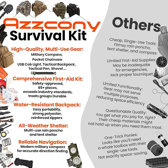 Emergency Survival Kit with First Aid Gears and Supplies - Image 3