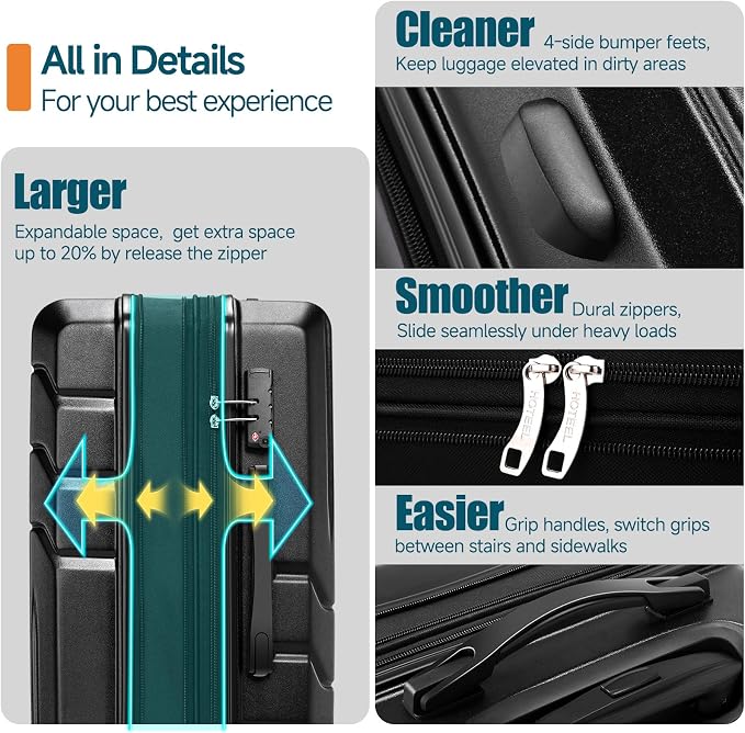 Hoteel Luggage Sets 5 Piece, ABS+PC Hard Shell Expandable Suitcases - Image 8