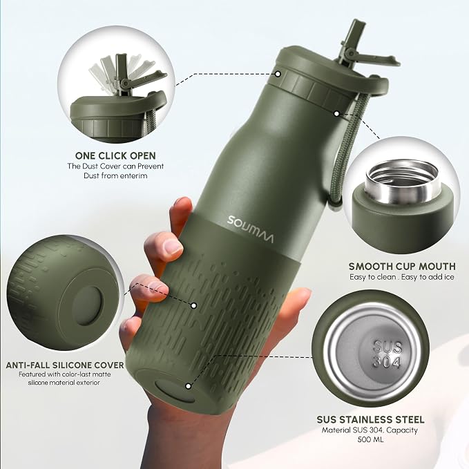 Insulated Stainless Steel Water Bottles - Image 4