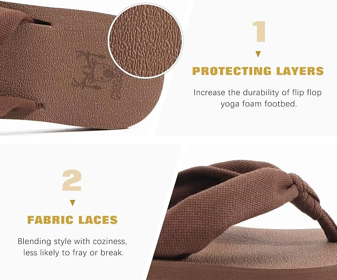 KuaiLu Flip Flops for Women - Image 5