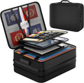Nacial 5200℉ Fireproof Document Box by NacialPromise-Consumersfirstalways