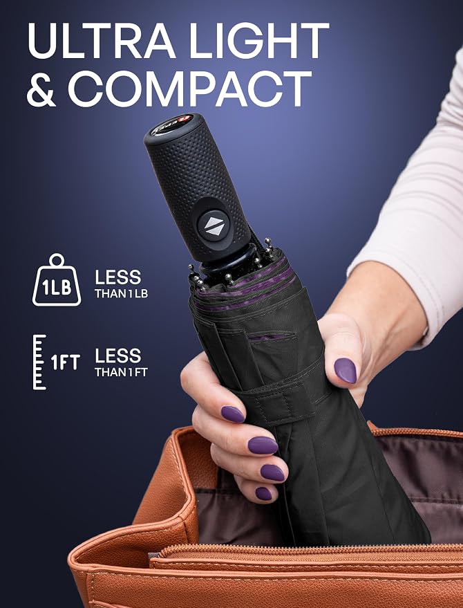 REPEL Windproof Travel Umbrella - Image 4