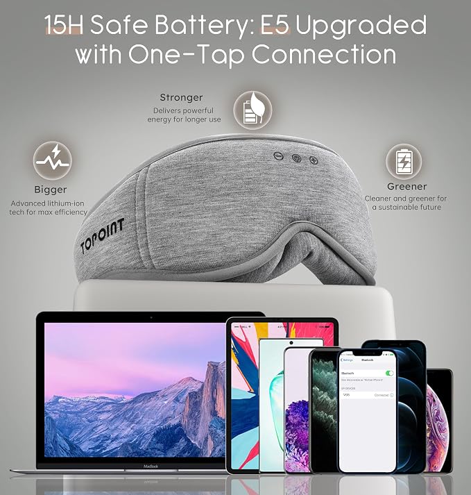 Sleep Mask with Headphones Bluetooth 5.4, TOPOINT 3D Eye Mask Blackout with - Image 7