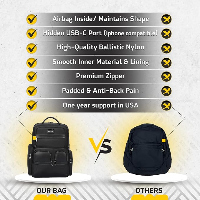 Laptop Business Backpack for Men & Women, Work Backpack Fits 15.6 Inch - Image 5