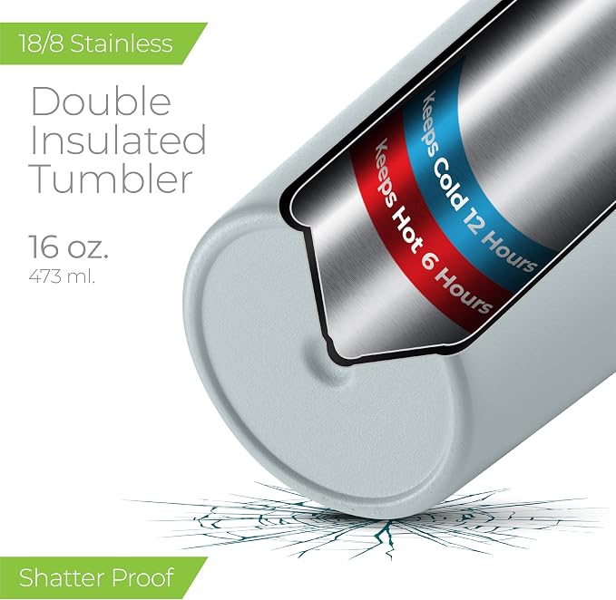SIPX™ Triple-Insulated Tumblers - 16oz. Premium Modern Tumbler - Image 3