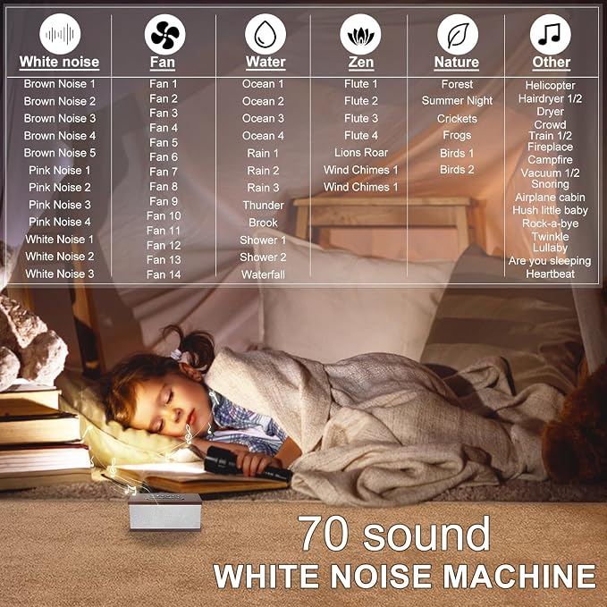 Sound Machine White Noise Machine - Image 2