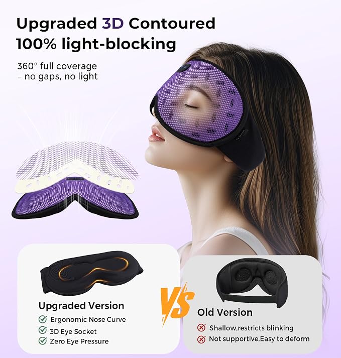 Sleep Mask Headphones with Bluetooth 5.4, LC-dolida Wireless Music Eye Mask - Image 2