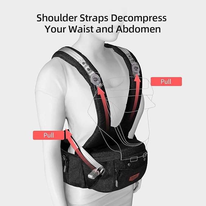 SUNVENO 3 in 1 Ergonomic Baby Carrier - Image 7