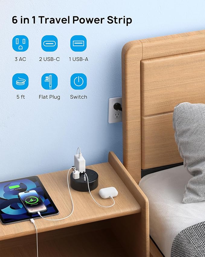 TROND 20W USB C Travel Power Strip - Image 8