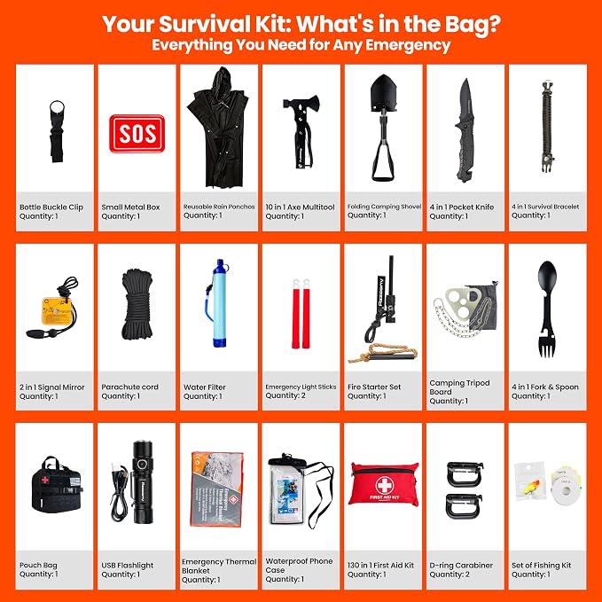 Emergency Survival Kit with First Aid Gears and Supplies - Image 2