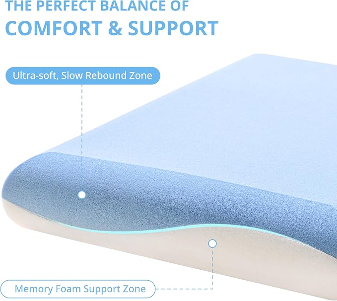 EGOHOME Cooling Memory Foam Pillow - Image 2