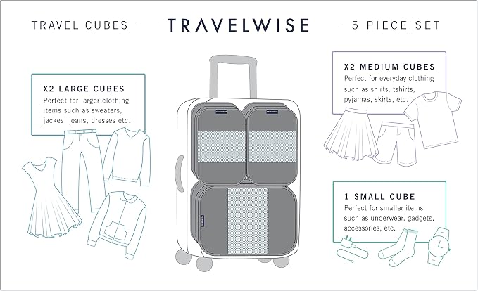 TravelWise Luggage Packing Organization Cubes 5 Pack, 2 Small, 2 Medium - Image 3