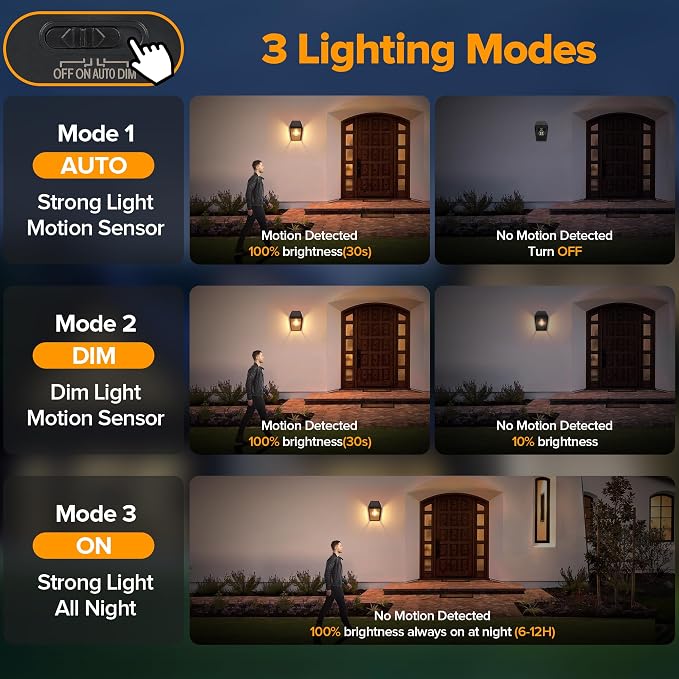 LUTEC 2 Pack Solar Wall Lights Outdoor, Solar Wall Lanterns - Image 3