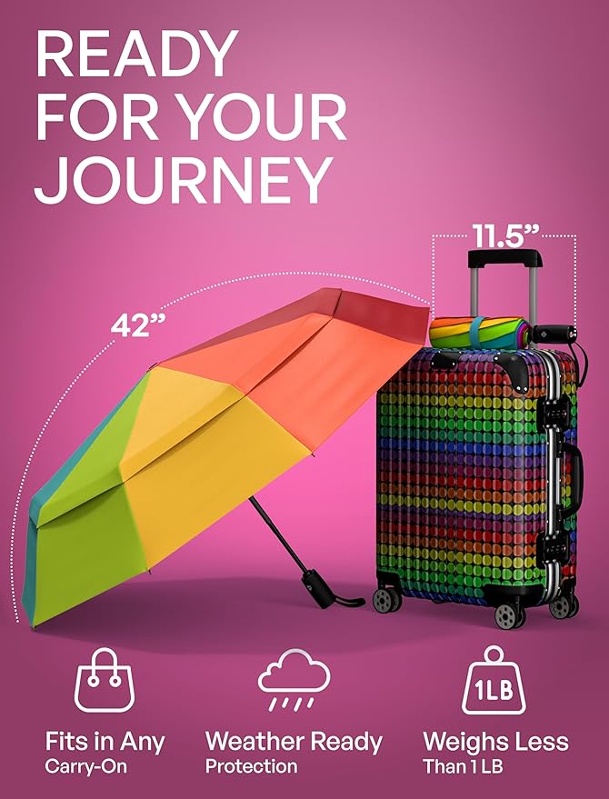 REPEL Windproof Travel Umbrella - Image 5