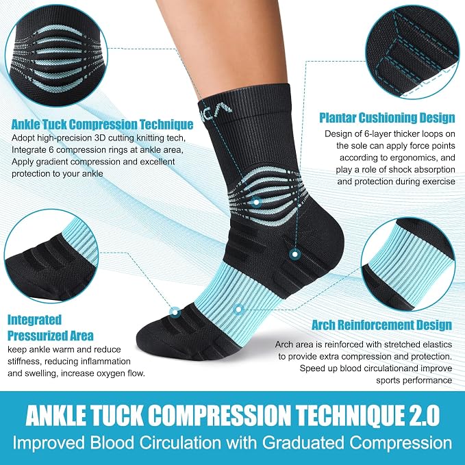 NEENCA Medical Compression Socks—2 Pairs, Ankle Socks - Image 3