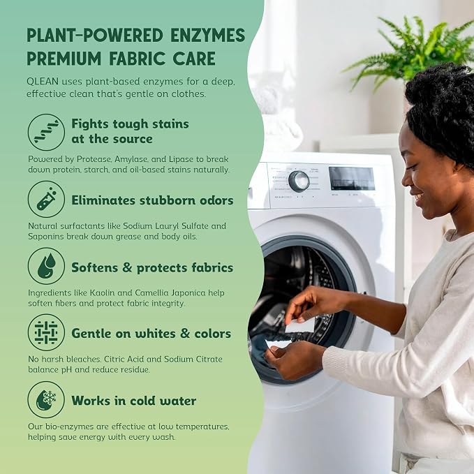 QLEAN Laundry Detergent Sheets – Travel-Friendly, HE & Standard Washer Safe - Image 3