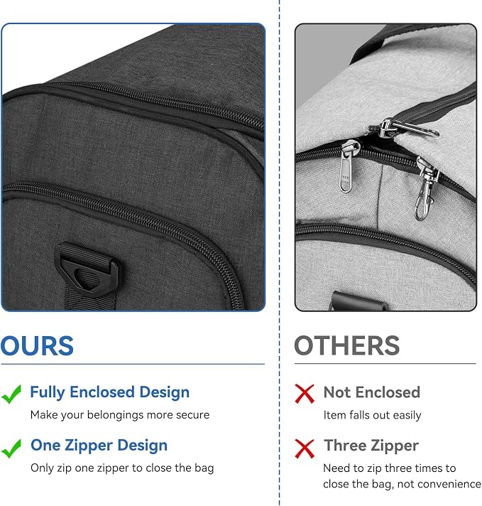 Garment Duffle Bags for Travel, Bukere Convertible Carry on Garment Duffel Bag - Image 5