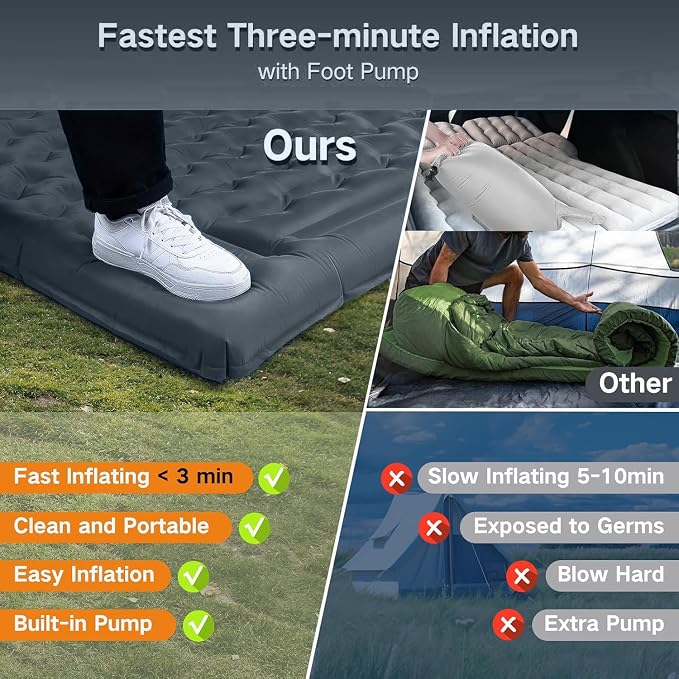Double Sleeping Pad Camping, Self Inflating 6'' Extra-Thick 2 Person Pillow - Image 7