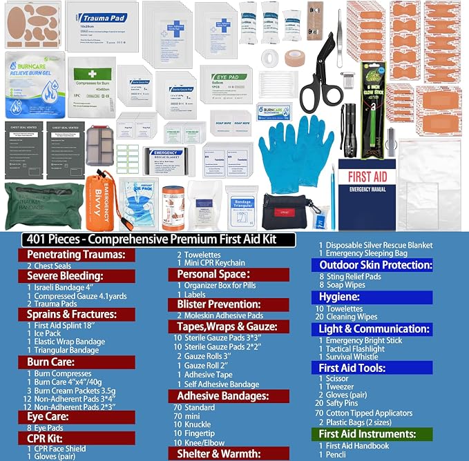 Upgrade Comprehensive Premium First Aid Kit, Labeled Compartments Trauma Kits - Image 3