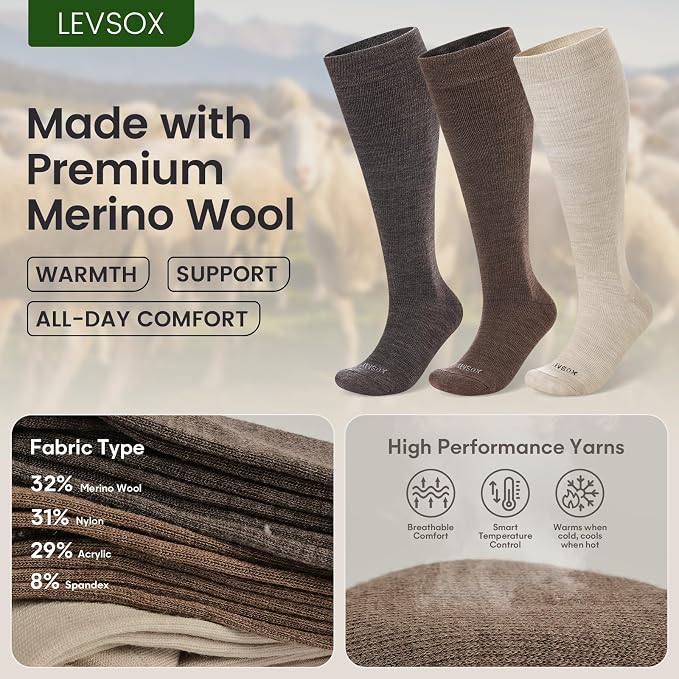 LEVSOX Merino Wool Compression Socks - Image 2