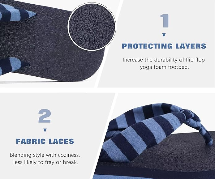 KuaiLu Flip Flops for Women - Image 3