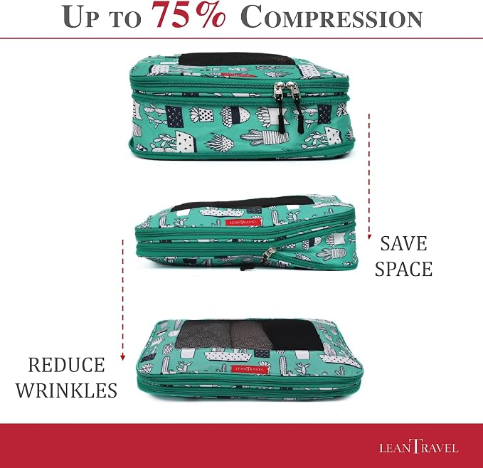 Compression Packing Cubes for Travel Organizers - Image 3