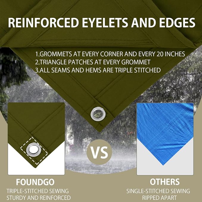 FoundGo Canvas Tarp 4x4ft Heavy Duty Waterresistant Tarps - Image 3