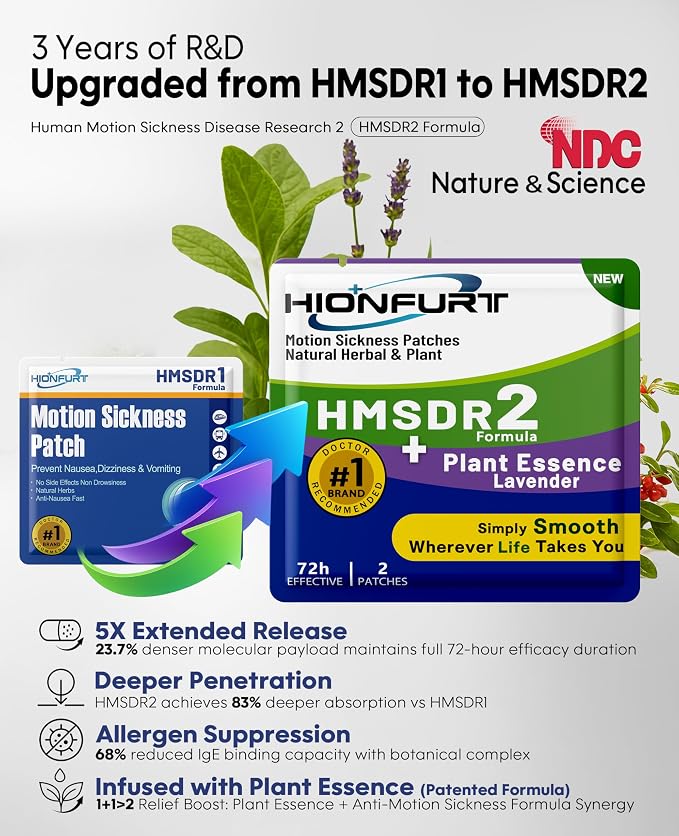 HMSDR2 32ct Motion Sickness Patches - Image 2