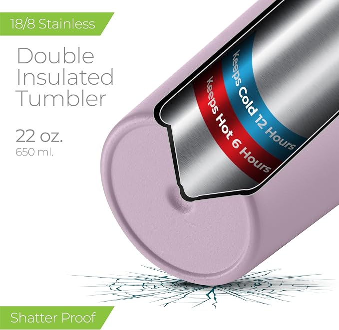 SIPX™ Triple-Insulated Tumblers - 22oz. Premium Modern Tumbler - Image 3