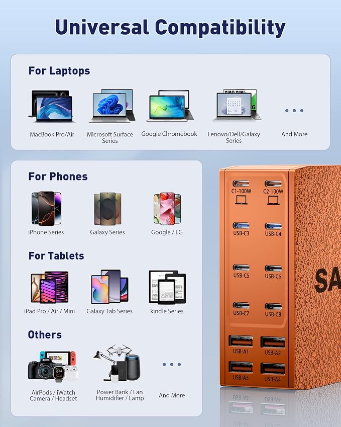 USB Charging Station, 12-Port USB C Charger Block - Image 6