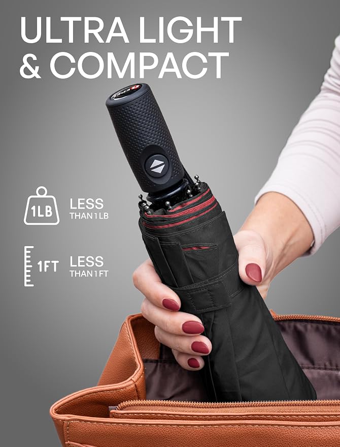 REPEL Windproof Travel Umbrella - Image 4