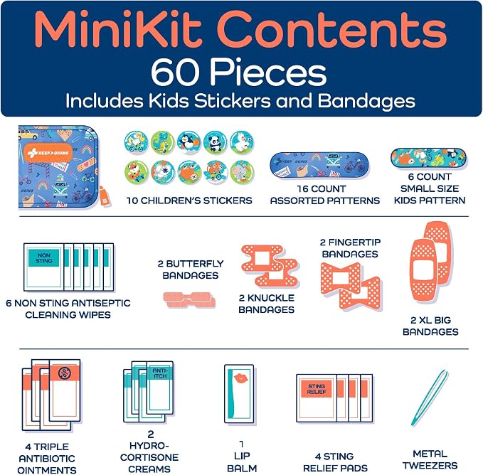 KeepGoing Small Travel First Aid Kit Kids – 60 Pc. Mini First Aid Kit - Image 6