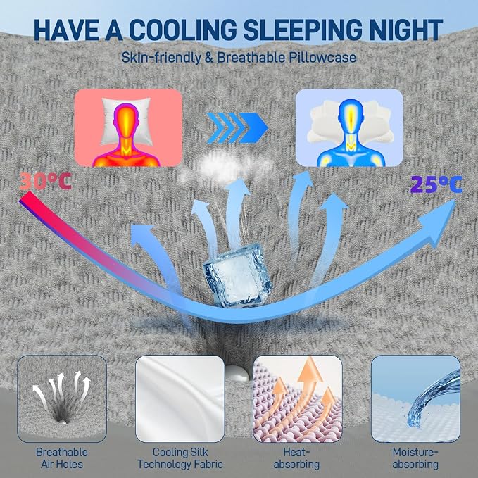 Cervical Neck Pillow - Image 5