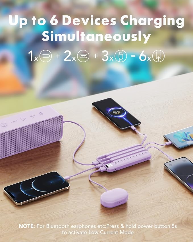 charmast 20000mAh Portable Charger - Image 3