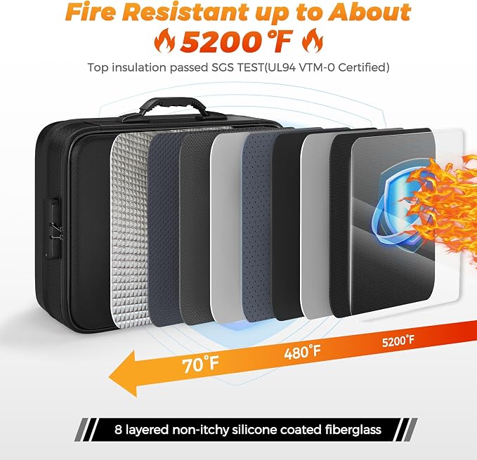 Nacial 5200℉ Fireproof Document Box - Image 4