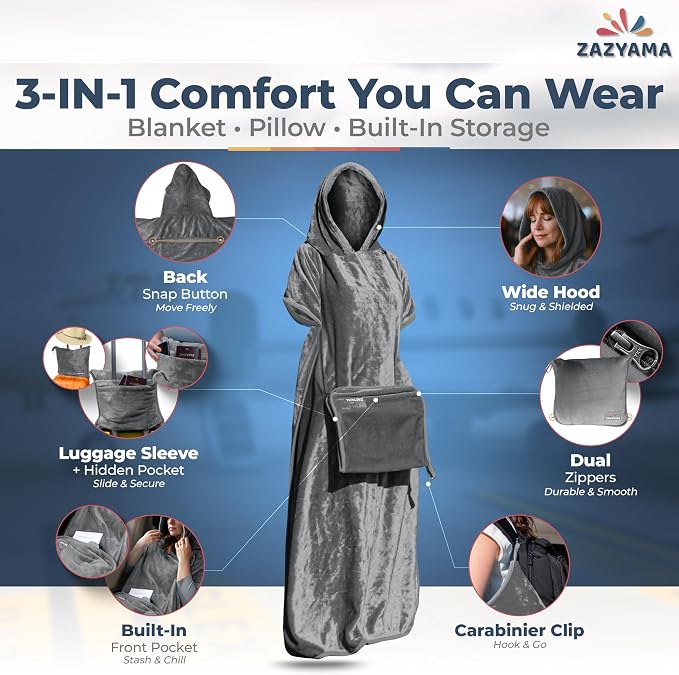 3-in-1 Travel Blanket Airplane – Compact - Image 3