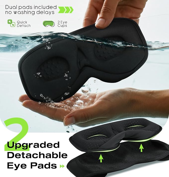 MUSICOZY Sleep Headphones with Bluetooth 5.4 Sleep Mask, Removable 3D Eye Cups - Image 3