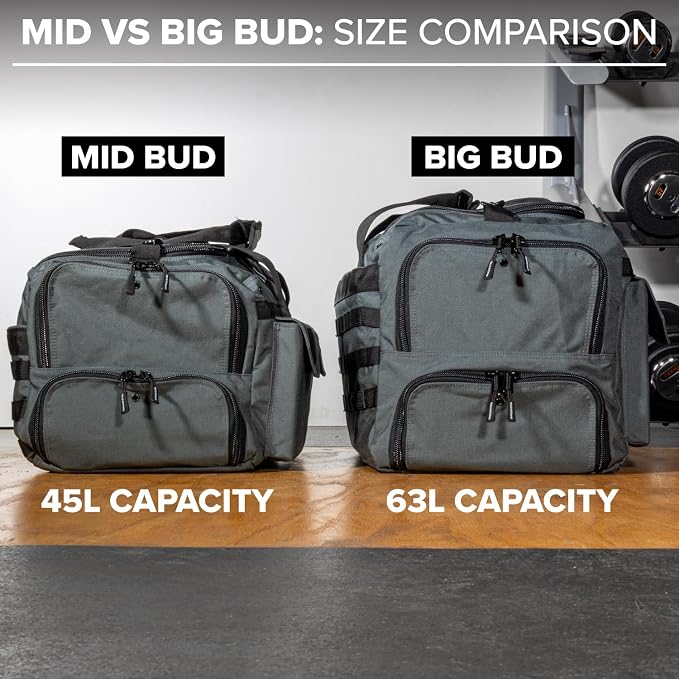 Serious Steel Fitness Gym Bag, 1000D Nylon Duffel Bag, Heavy Duty - Image 6