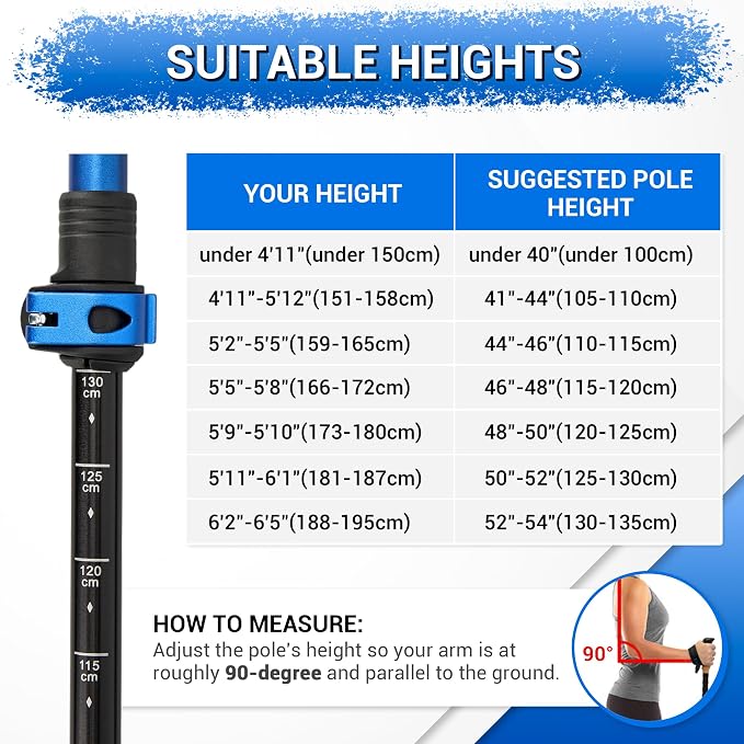 TheFitLife Trekking Poles - Image 4