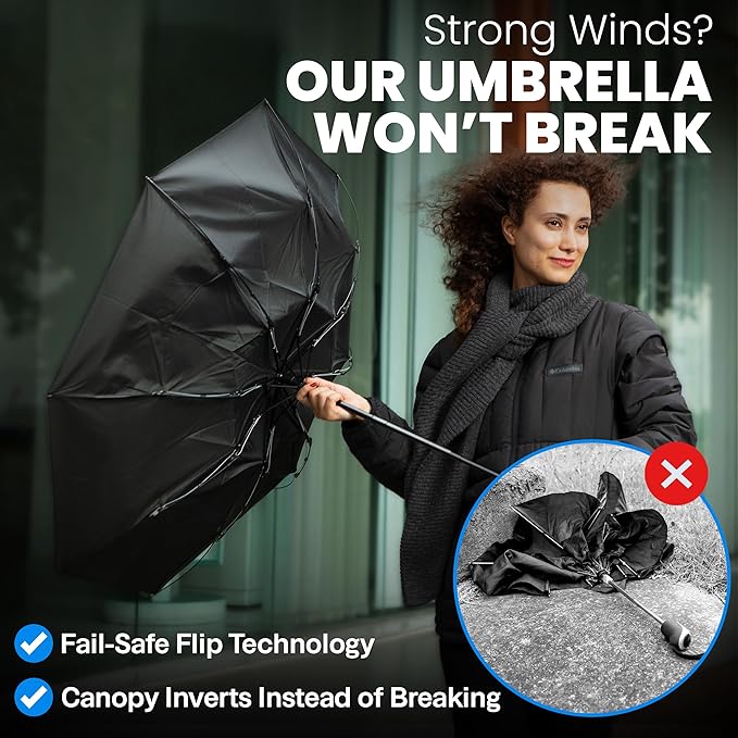 Rain-Mate Windproof Compact Umbrellas - Image 3