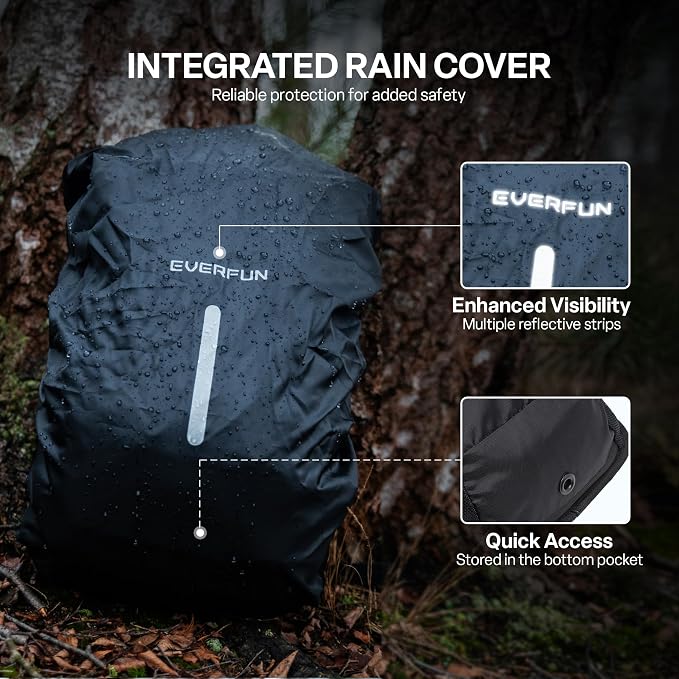 Everfun Hydration Backpack 18L - Image 5