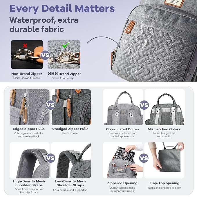 RUVALINO Diaper Bag Backpack, Large Capacity, Waterproof - Image 6