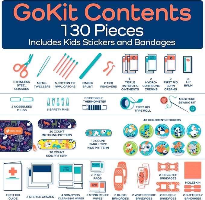 KeepGoing Travel First Aid Kit for Kids – 130 Pc. for Car, Diaper Bag & Backpack - Image 6