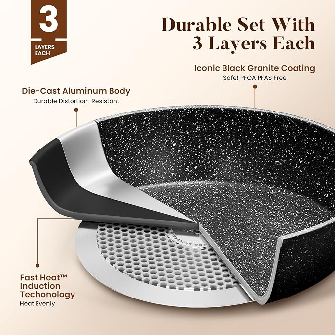 Kitchen Academy Induction Cookware Set-17 Piece Non-stick Cooking Pan Set - Image 6