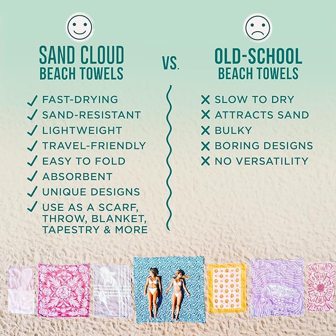Sand Cloud Turkish Beach Towel - Image 4