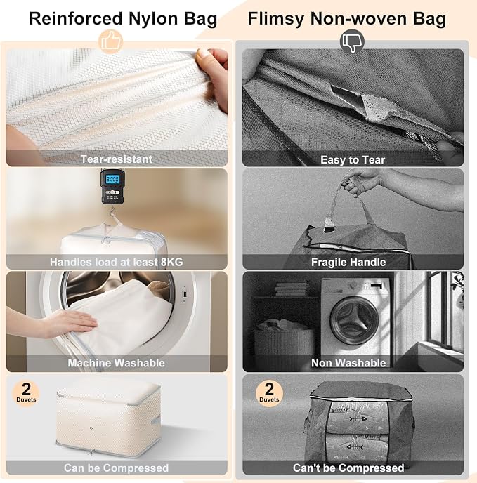 Comforter Storage Bag - 130L Large Capacity Blanket Storage Bags 3-Layer Ultra - Image 4